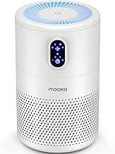 Best Air Purifier For Pets Hair (2026)
